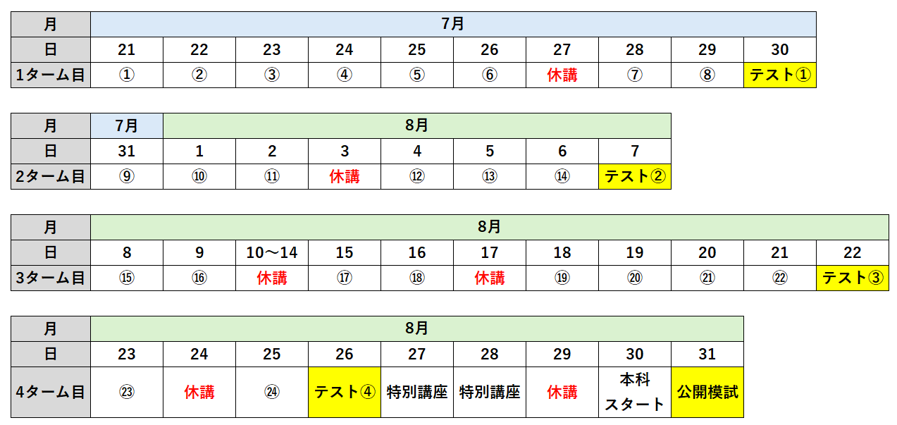 日能研夏期講習スケジュール